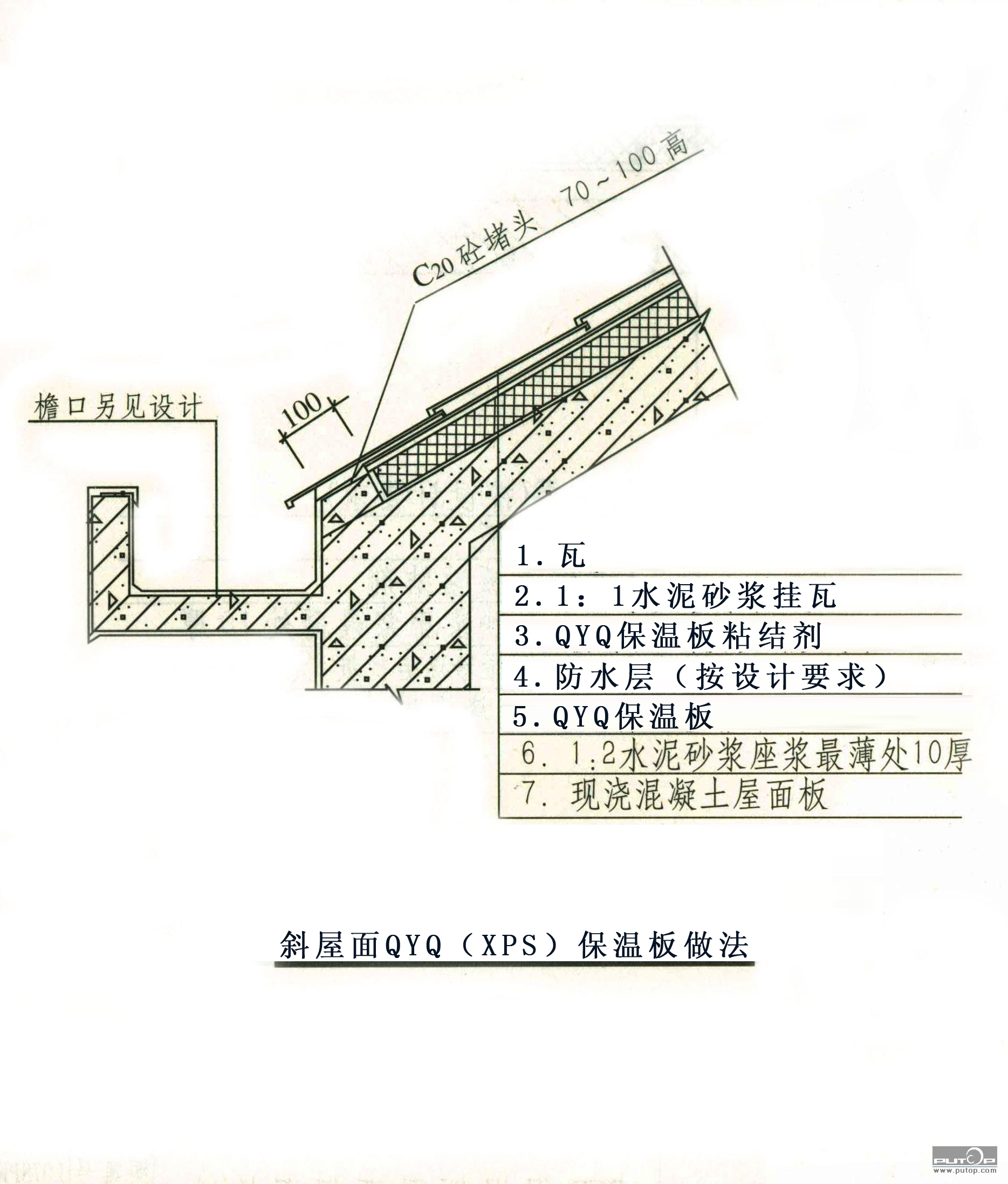 斜屋面QYQ、XPS保温板做法 QYQ拼接式屋面保温;新型屋面保温材料;新型外墙保温材料; 青岛亚乾建筑材料有限公司